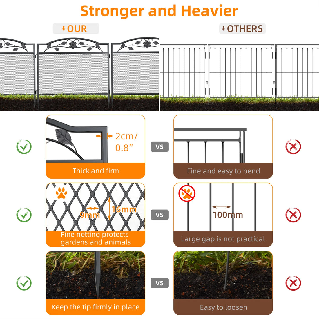 5 PCS Metal Garden Fence